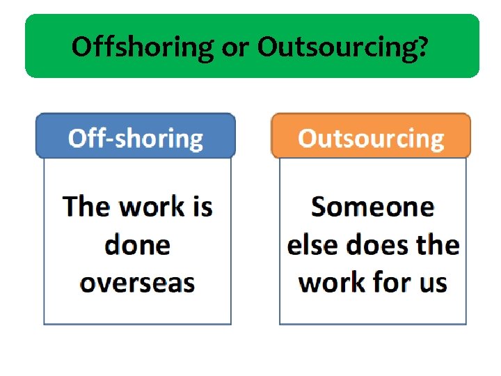 Offshoring or Outsourcing? 