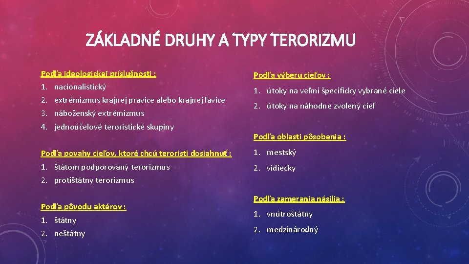 ZÁKLADNÉ DRUHY A TYPY TERORIZMU Podľa ideologickej príslušnosti : Podľa výberu cieľov : 1.