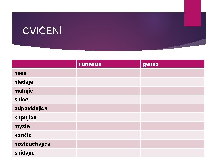 CVIČENÍ numerus nesa hledaje malujíc spíce odpovídajíce kupujíce mysle končíc poslouchajíce snídajíc genus 