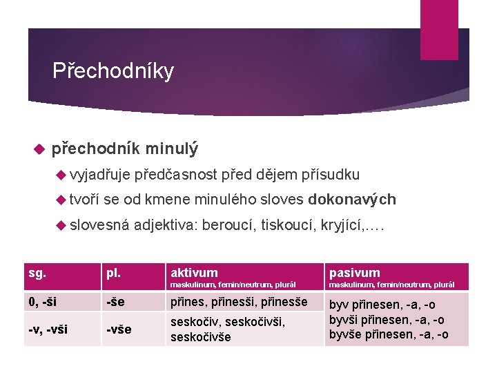 Přechodníky přechodník minulý vyjadřuje tvoří se od kmene minulého sloves dokonavých slovesná sg. předčasnost