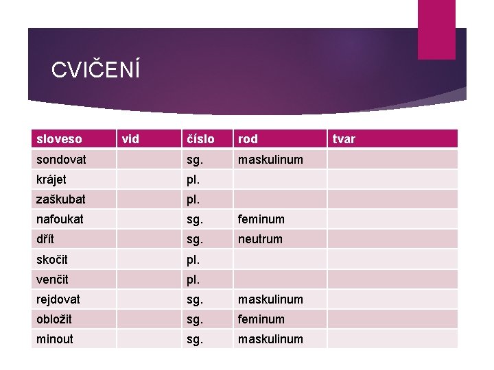 CVIČENÍ sloveso vid číslo rod sondovat sg. maskulinum krájet pl. zaškubat pl. nafoukat sg.