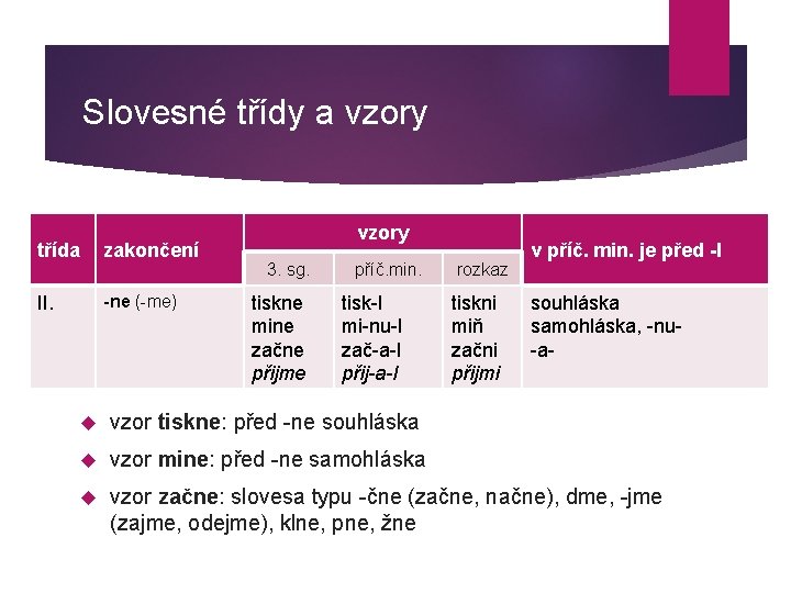 Slovesné třídy a vzory třída zakončení II. -ne (-me) vzory 3. sg. tiskne mine