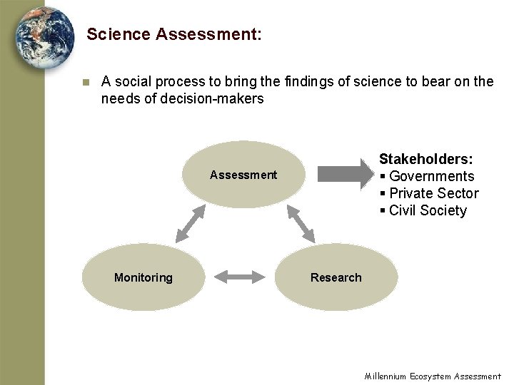 Science Assessment: n A social process to bring the findings of science to bear