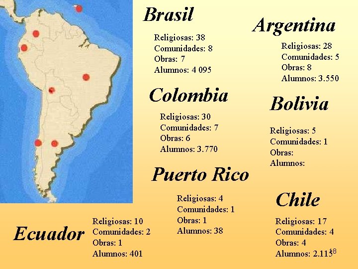 Brasil Religiosas: 38 Comunidades: 8 Obras: 7 Alumnos: 4 095 Colombia Religiosas: 30 Comunidades: