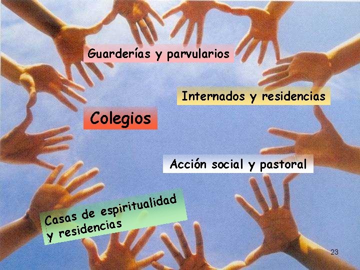 Guarderías y parvularios Internados y residencias Colegios Acción social y pastoral d a d