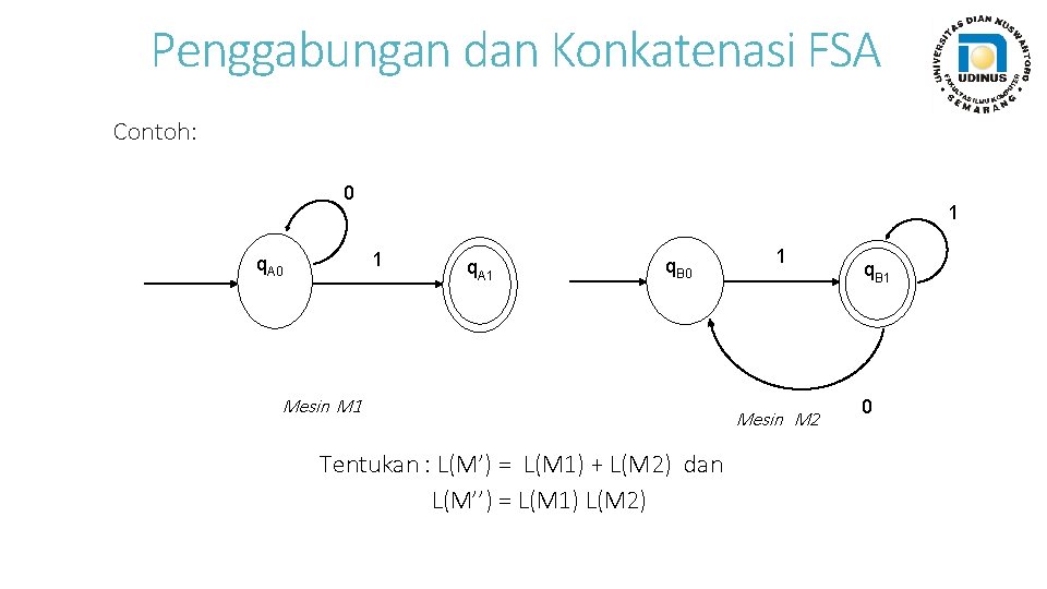 Penggabungan dan Konkatenasi FSA Contoh: 0 1 1 q. A 0 q. A 1