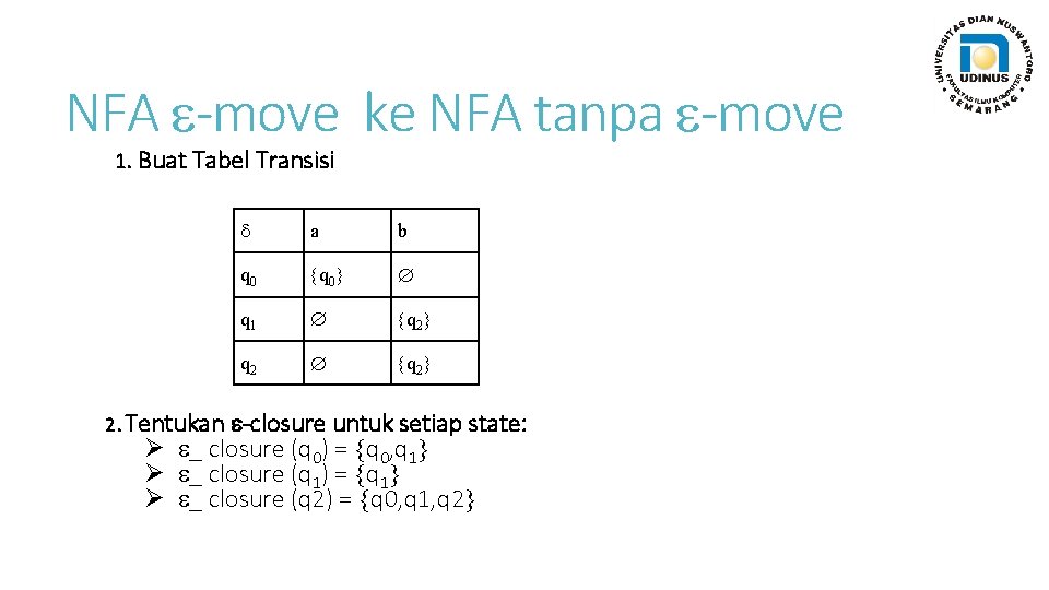 NFA -move ke NFA tanpa -move 1. Buat Tabel Transisi a b q 0