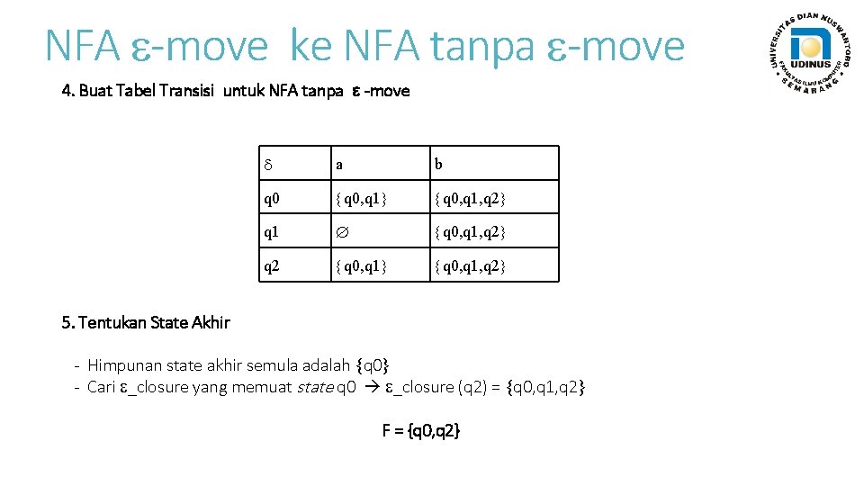 NFA -move ke NFA tanpa -move 4. Buat Tabel Transisi untuk NFA tanpa -move