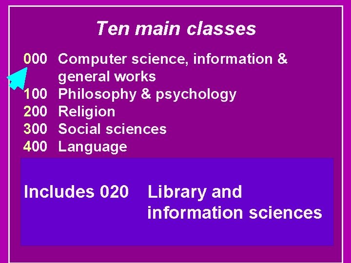 Ten main classes 000 Computer science, information & general works 100 Philosophy & psychology
