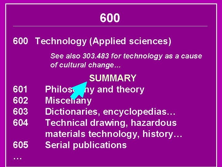 600 Technology (Applied sciences) See also 303. 483 for technology as a cause of