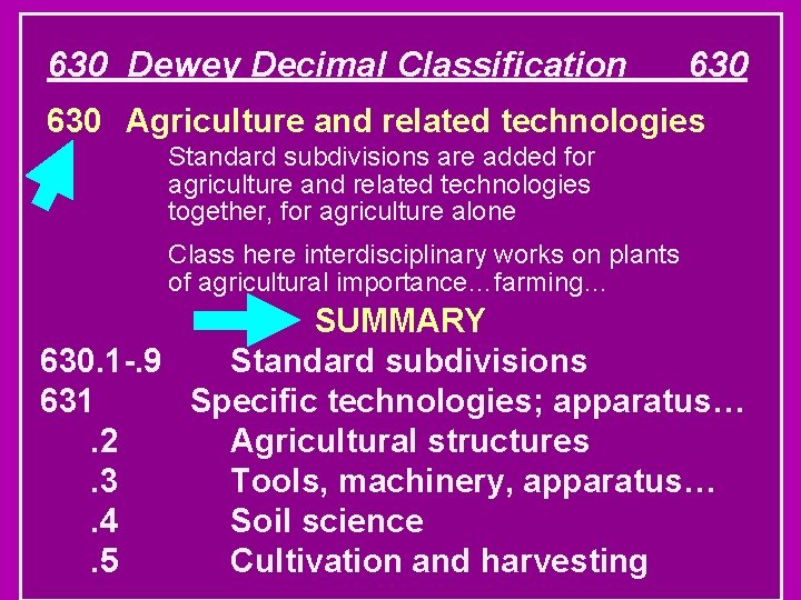 630 Dewey Decimal Classification 630 Agriculture and related technologies Standard subdivisions are added for