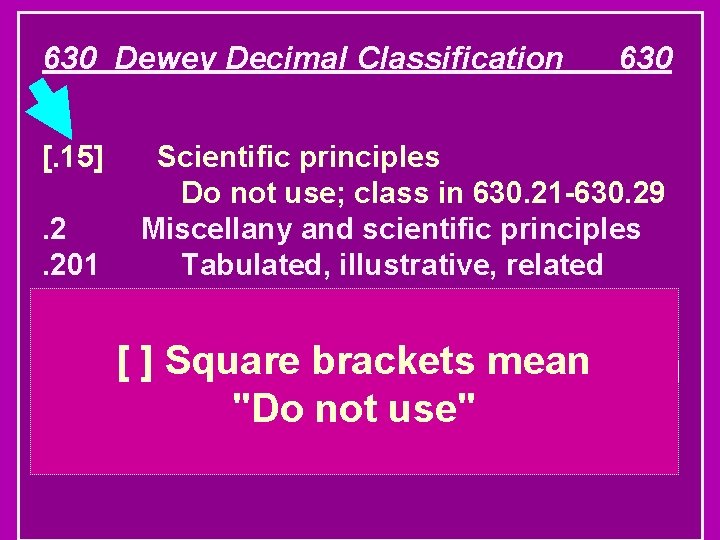 630 Dewey Decimal Classification [. 15] 630 Scientific principles Do not use; class in
