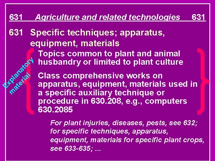 631 Agriculture and related technologies 631 Ex m pl at an er a ia