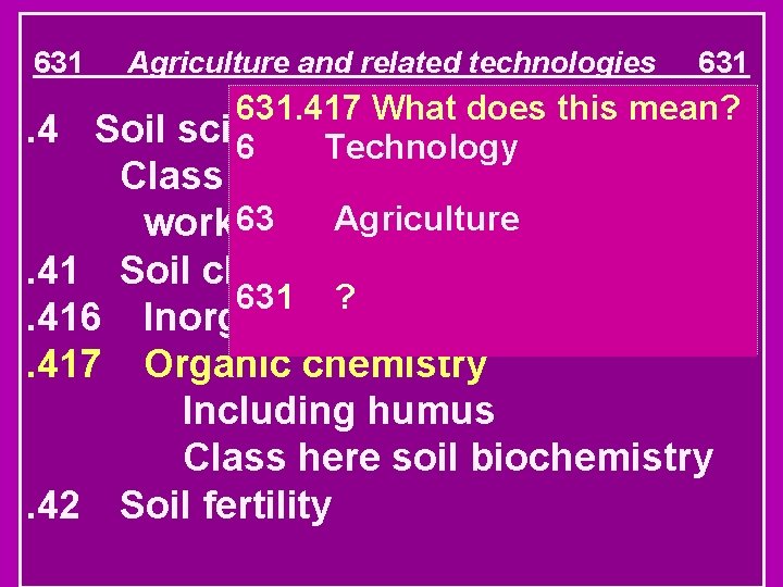 631 Agriculture and related technologies 631. 417 What does this mean? . 4 Soil