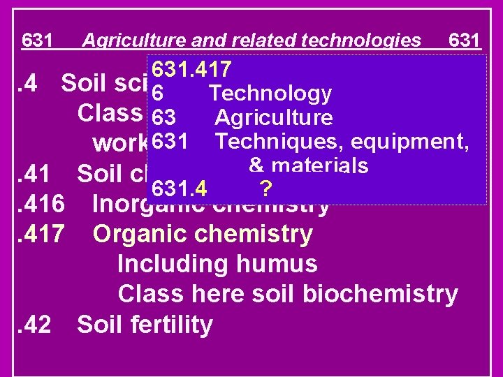 631 Agriculture and related technologies 631. 417. 4 Soil science 6 Technology Class here