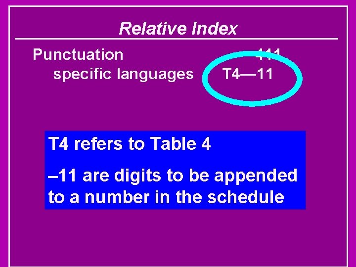 Relative Index Punctuation specific languages 411 T 4— 11 T 4 refers to Table