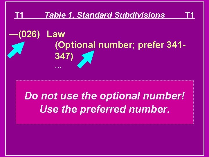 T 1 Table 1. Standard Subdivisions T 1 —(026) Law (Optional number; prefer 341347)