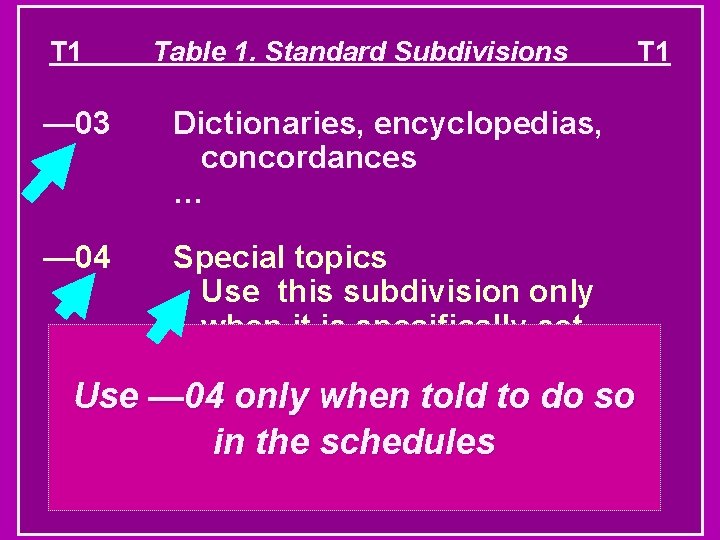T 1 Table 1. Standard Subdivisions — 03 Dictionaries, encyclopedias, concordances … — 04