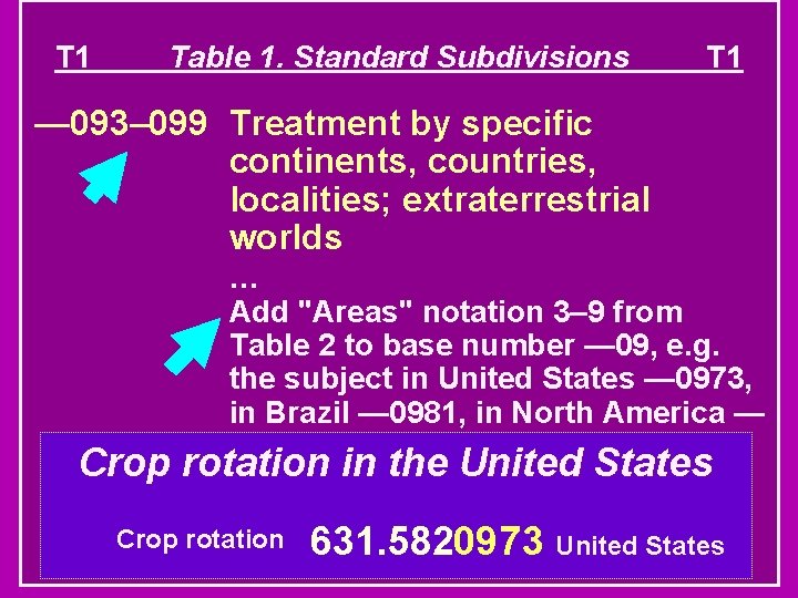 T 1 Table 1. Standard Subdivisions T 1 — 093– 099 Treatment by specific