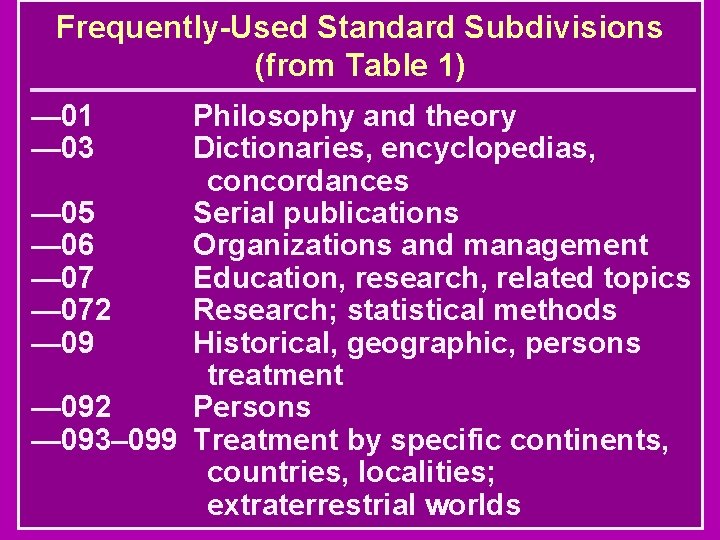 Frequently-Used Standard Subdivisions (from Table 1) — 01 — 03 Philosophy and theory Dictionaries,