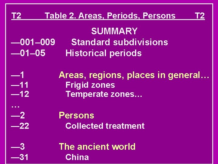 T 2 Table 2. Areas, Periods, Persons — 001– 009 — 01– 05 T