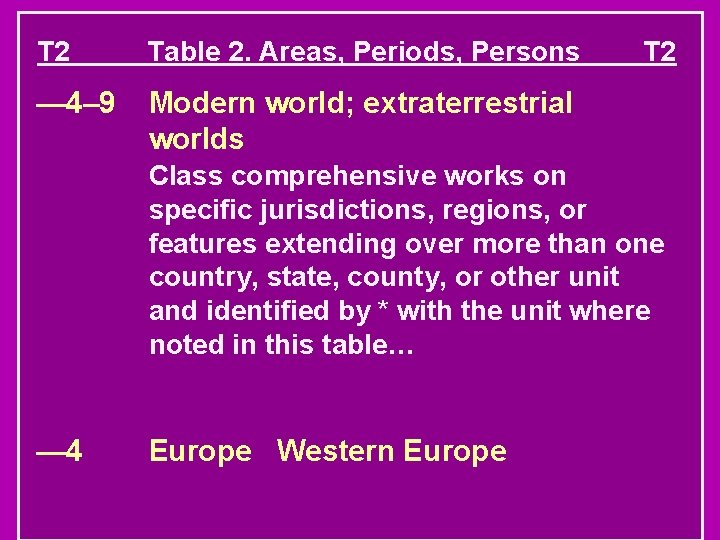 T 2 Table 2. Areas, Periods, Persons — 4– 9 Modern world; extraterrestrial worlds