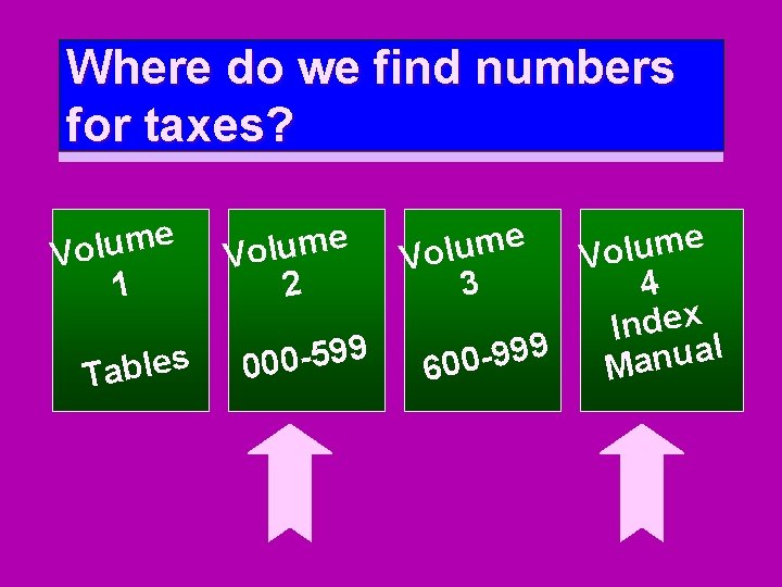 Where do we find numbers for taxes? e m u l Vo 1 s