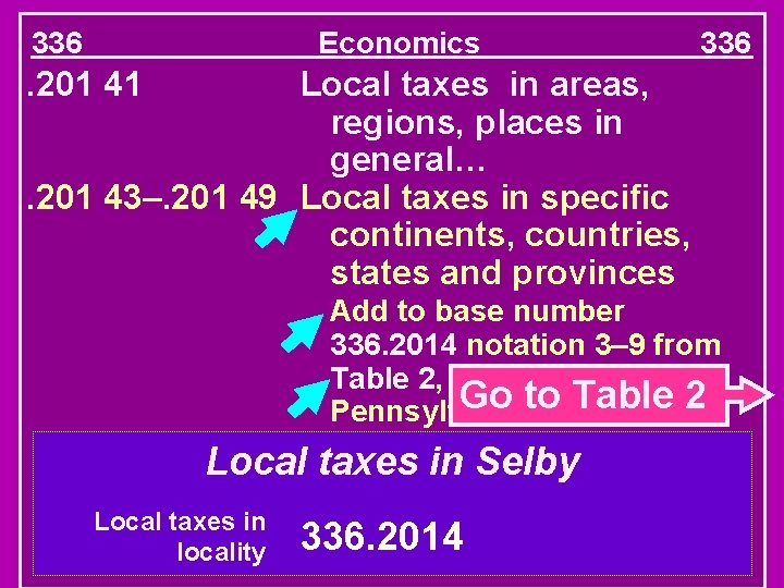 336 Economics 336 . 201 41 Local taxes in areas, regions, places in general….