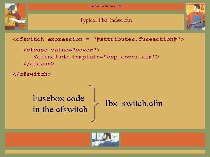 Fusebox Conference 2001 Typical FB 2 index. cfm <cfswitch expression = "#attributes. fuseaction#"> <cfcase