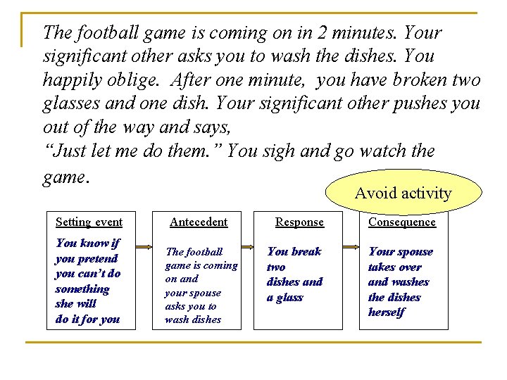 The football game is coming on in 2 minutes. Your significant other asks you