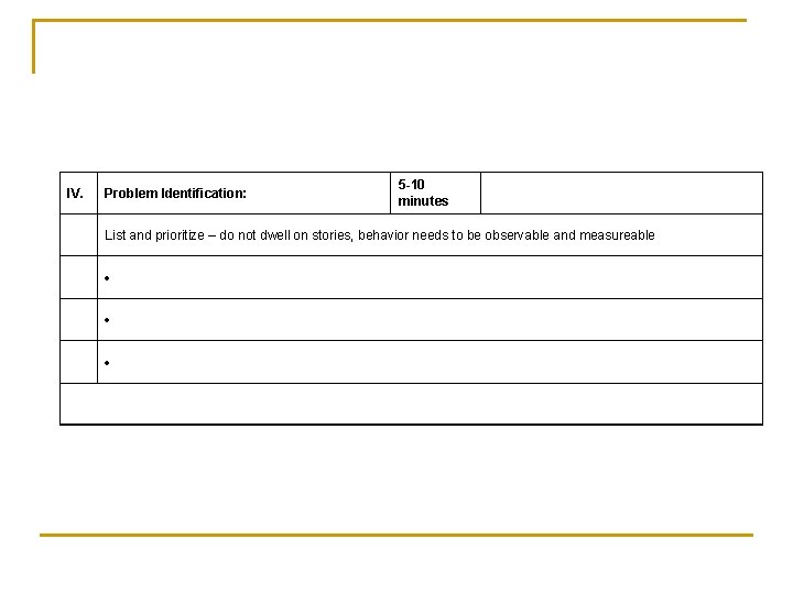 IV. Problem Identification: 5 -10 minutes List and prioritize – do not dwell on