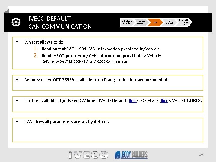 IVECO DEFAULT CAN COMMUNICATION • Preliminary activities Interface approach XDC CAN Firewall Download configuration