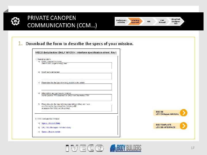 PRIVATE CANOPEN COMMUNICATION (CCM…) Preliminary activities Interface approach XDC CAN Firewall Download configuration 1.
