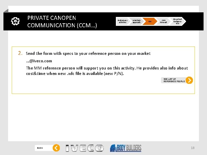 PRIVATE CANOPEN COMMUNICATION (CCM…) Preliminary activities Interface approach XDC CAN Firewall Download configuration 2.