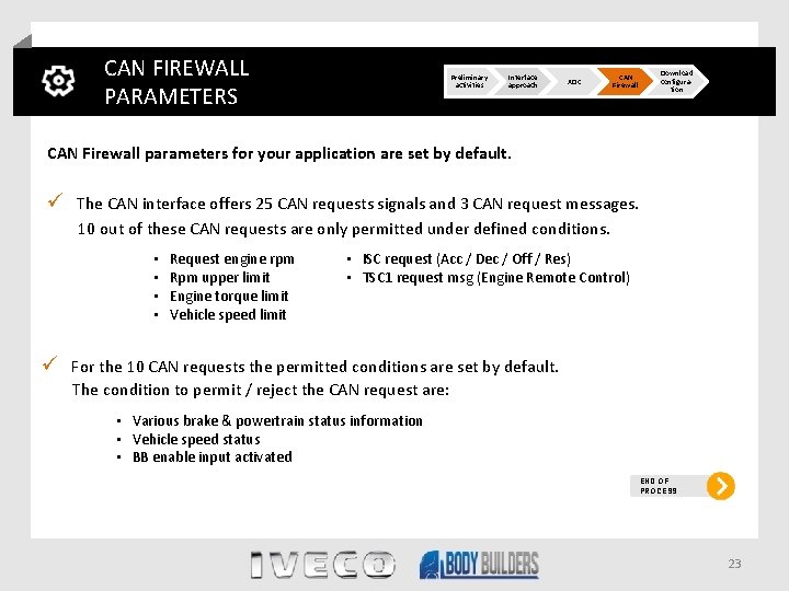CAN FIREWALL PARAMETERS Preliminary activities Interface approach XDC CAN Firewall Download configuration CAN Firewall
