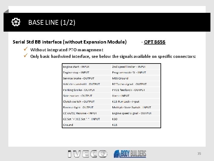 BASE LINE (1/2) Serial Std BB interface (without Expansion Module) - OPT 8656 ü