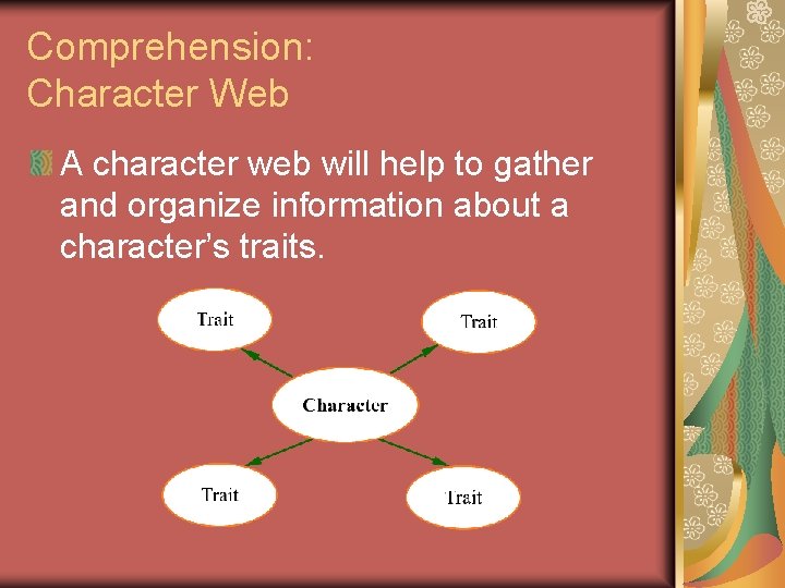 Comprehension: Character Web A character web will help to gather and organize information about