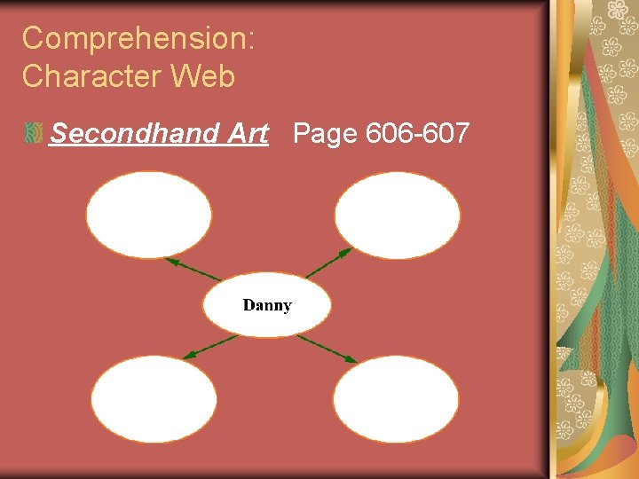 Comprehension: Character Web Secondhand Art Page 606 -607 