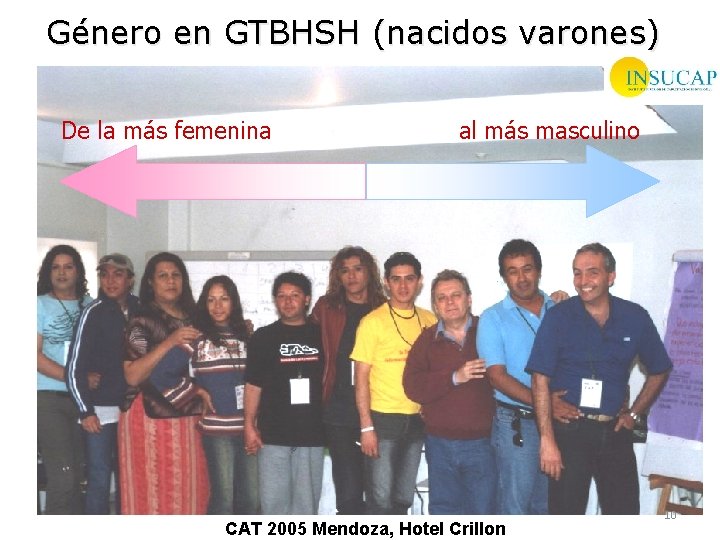Género en GTBHSH (nacidos varones) De la más femenina al más masculino CAT 2005