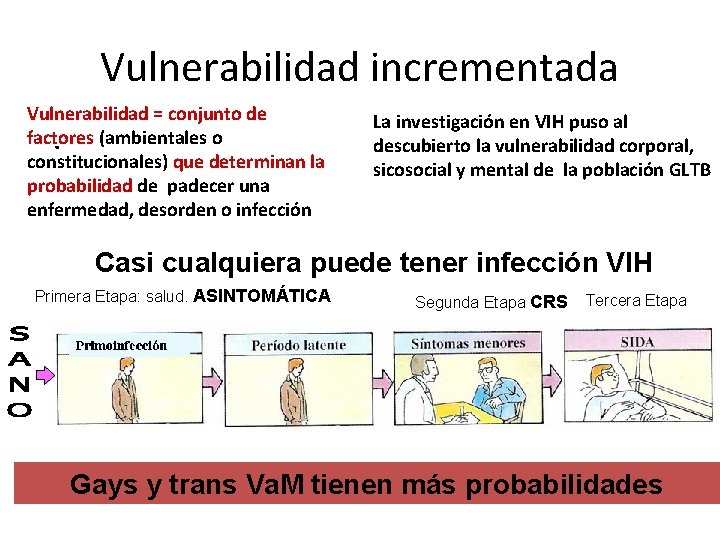 Vulnerabilidad incrementada Vulnerabilidad = conjunto de factores (ambientales o constitucionales) que determinan la probabilidad