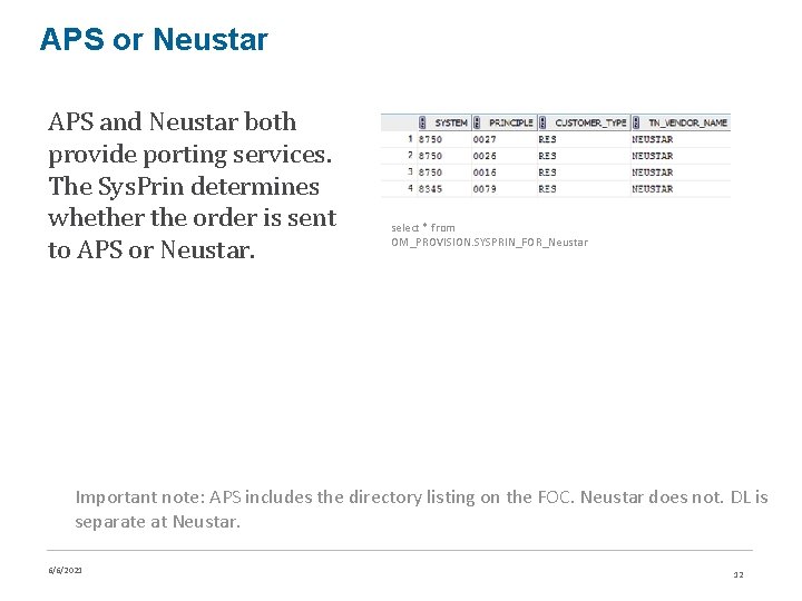 APS or Neustar APS and Neustar both provide porting services. The Sys. Prin determines