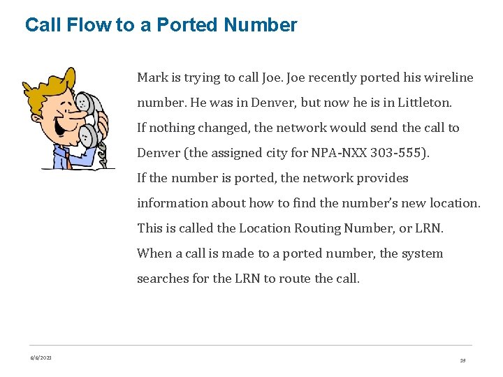 Call Flow to a Ported Number Mark is trying to call Joe recently ported