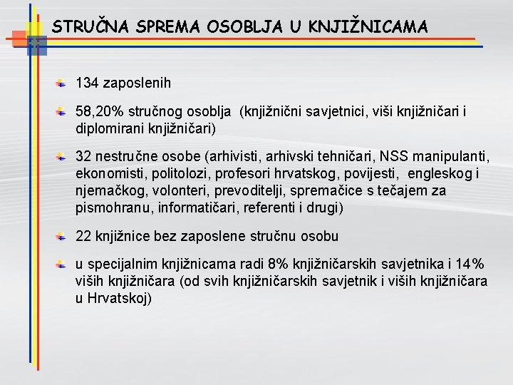 STRUČNA SPREMA OSOBLJA U KNJIŽNICAMA 134 zaposlenih 58, 20% stručnog osoblja (knjižnični savjetnici, viši