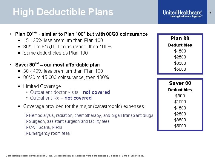 High Deductible Plans • Plan 80 SM* - similar to Plan 100® but with