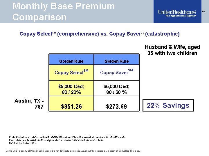 Monthly Base Premium Comparison 21 Copay Select. SM (comprehensive) vs. Copay Saver. SM (catastrophic)