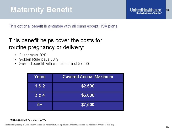 Maternity Benefit 25 This optional benefit is available with all plans except HSA plans