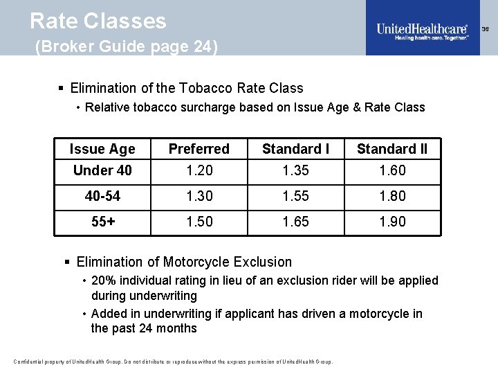Rate Classes 36 (Broker Guide page 24) § Elimination of the Tobacco Rate Class