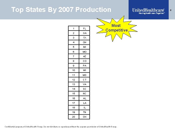 Top States By 2007 Production 1 FL 2 GA 3 TX 4 OH 5