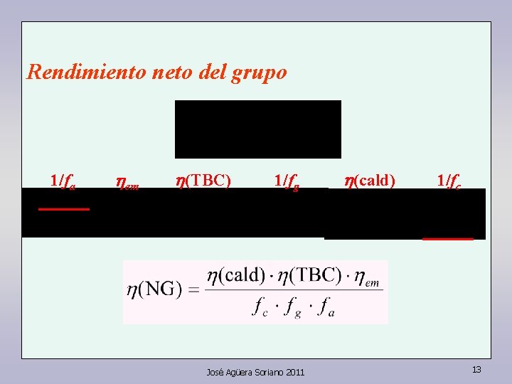 Rendimiento neto del grupo 1/fa hem h(TBC) 1/fg José Agüera Soriano 2011 h(cald) 1/fc