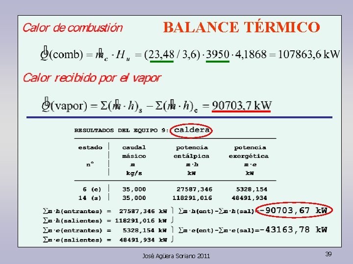 BALANCE TÉRMICO José Agüera Soriano 2011 39 